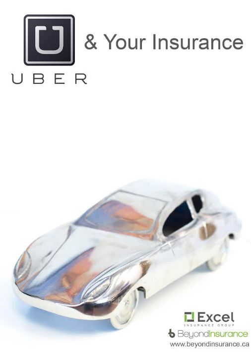 Red Deer Insurance and Uber